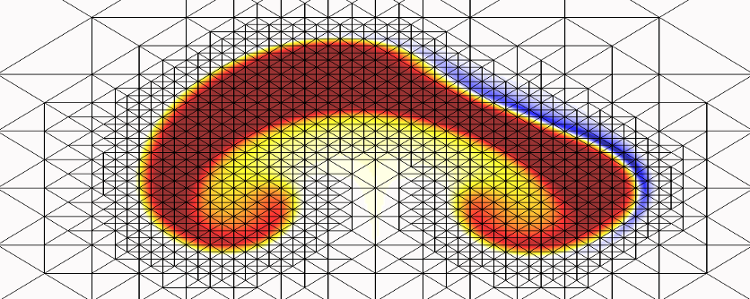 Der Masterstudiengang Computational Sciences